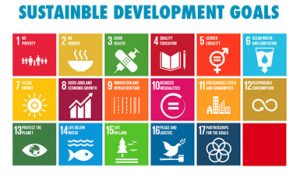 Transforming Our World: The UN's New Sustainable Development Agenda ...